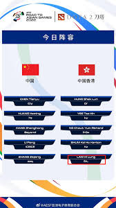 2023年中国电竞产业收入增长分析与直播市场概况